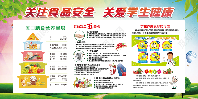 共建健康校園 從安全監(jiān)管到營(yíng)養(yǎng)咨詢(xún)的全方位守護(hù)