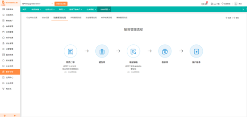 辦公用品出入庫登記表免費