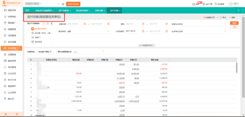 鄂爾多斯辦公用品倉庫管理系統 鄂爾多斯辦公用品倉庫管理系統怎么使用