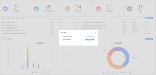 oa辦公 固定資產管理,it管理新時代