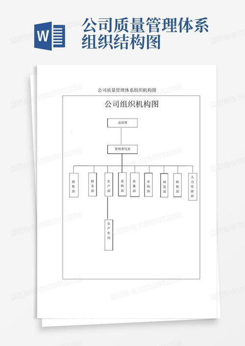 公司質(zhì)量管理體系組織結(jié)構(gòu)圖word模板下載 編號(hào)qgakamvd 熊貓辦公