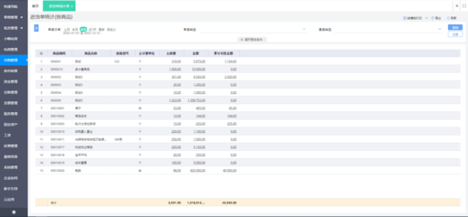 釘釘crm 客戶管理系統