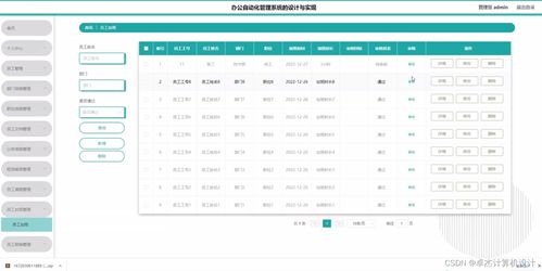 計算機畢設ssm辦公自動化管理系統58dt09 獨有 附源碼