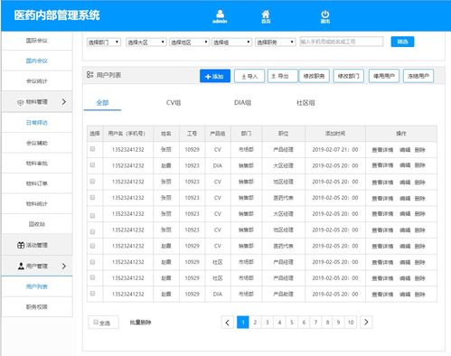 企業(yè)辦公oa系統(tǒng) 醫(yī)藥oa辦公后臺管理 會議管理 用戶管理 物料管理 活動管理 axure醫(yī)藥內(nèi)部管理平臺 web端后臺管理系統(tǒng)原型 醫(yī)藥oa系統(tǒng) 權限管理