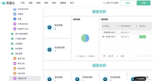 一體化辦公平臺開發：實現ERP、CRM、OA、財務系統的全面融合