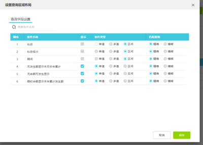 財務軟件中的賬套與辦公管理系統的協同作用